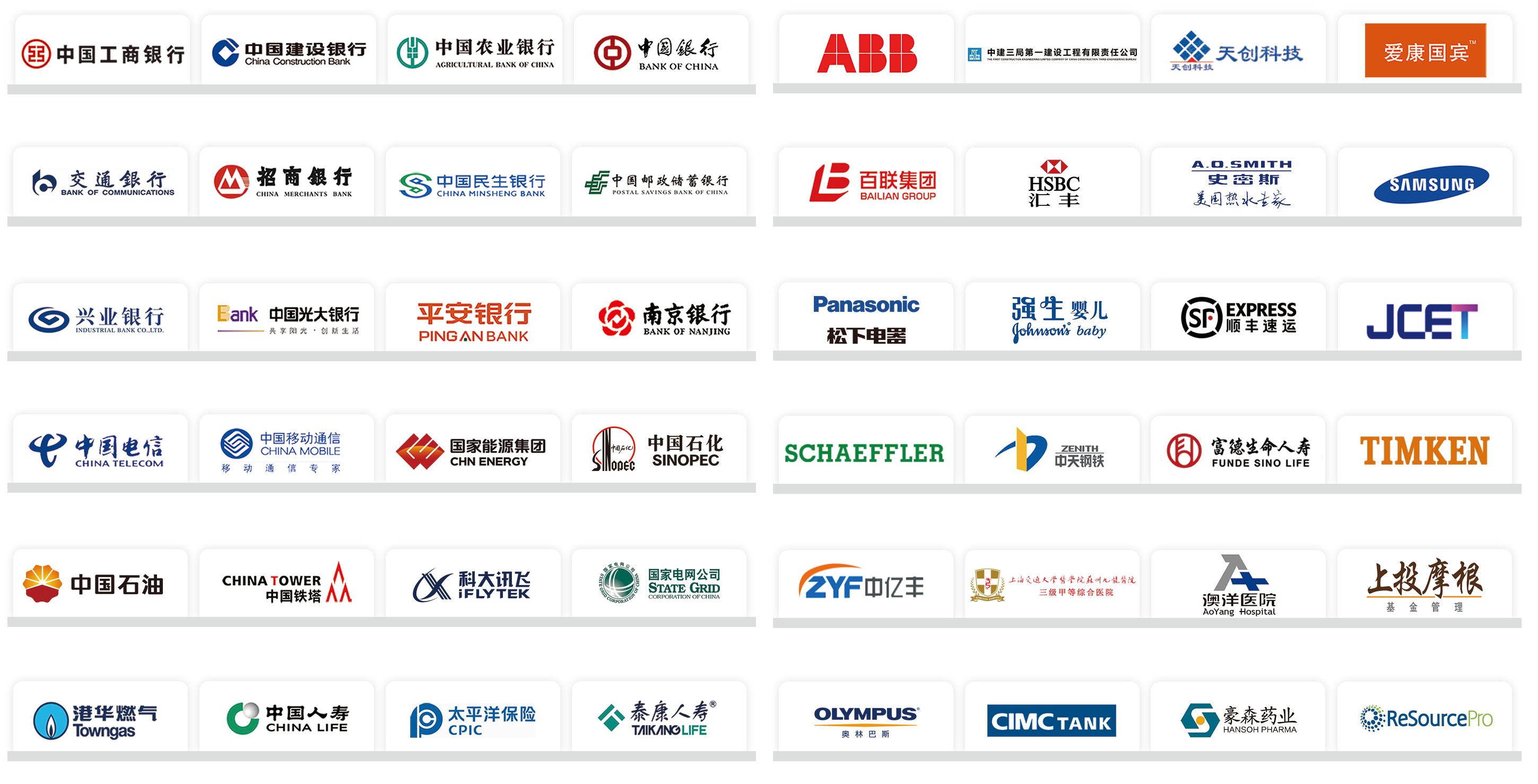 服務(wù)企業(yè)